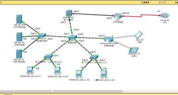 物联网技术发展实训与技术推广