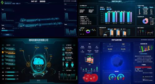 寸土生寸金 深圳企业来蓉后的精明增长与技术推广策略